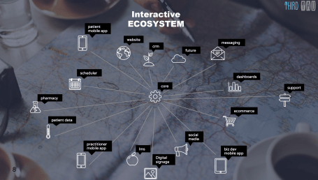 Screen Shot 2018-05-02 at 12.46.20 PM